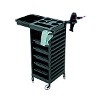 Тележка парикмахерская EASY